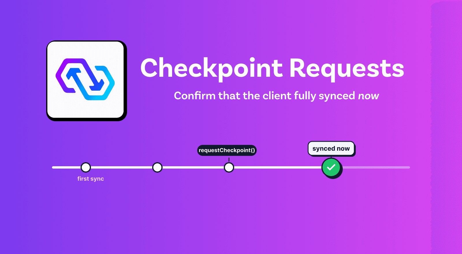 Thumbnail for "Introducing Checkpoint Requests"