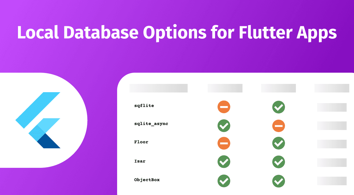 Featured image for "Demystifying Flutter's Local Database Options: A Comprehensive Summary"