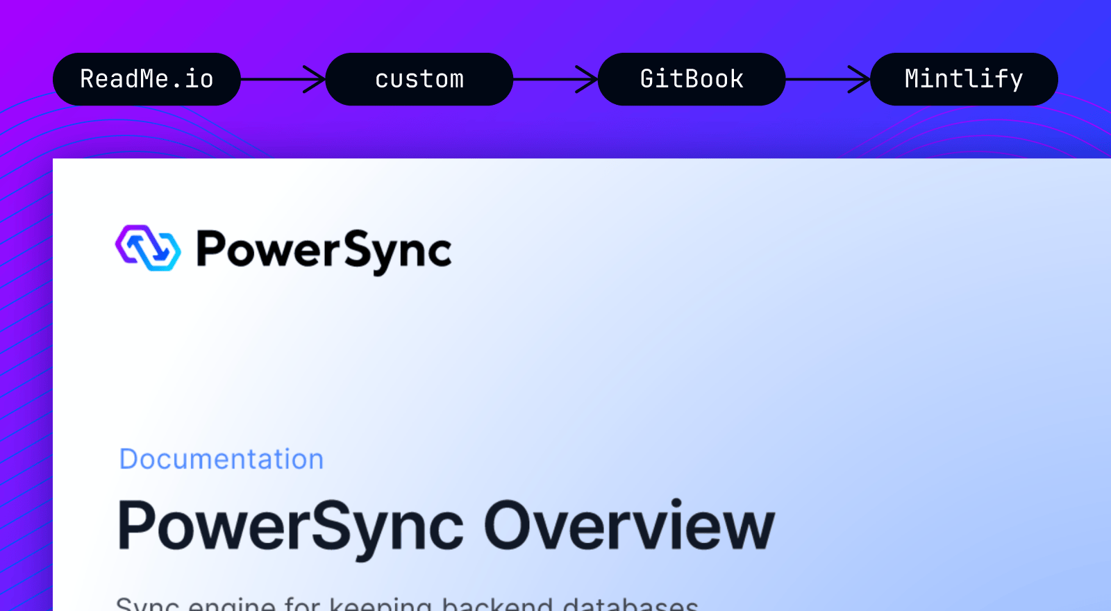 Thumbnail for "How We Converged On the Optimal Docs Setup For Our DevTool Product"