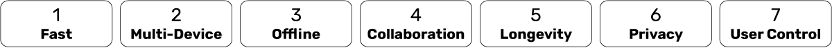 Illustration in this article