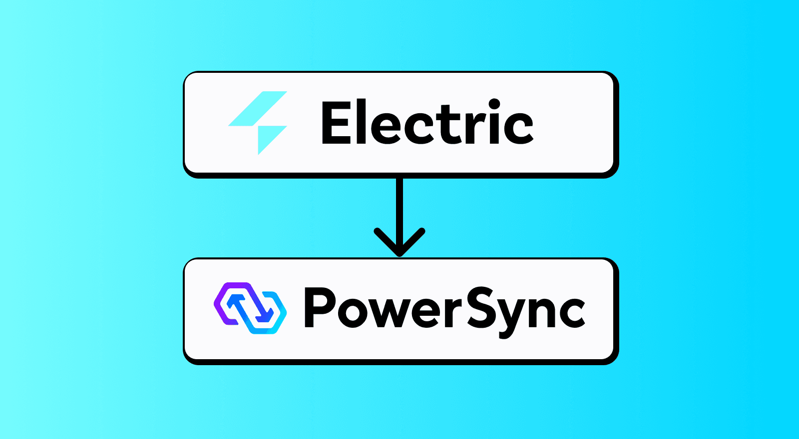 Thumbnail for "Migrate from Electric Cloud to PowerSync Cloud"