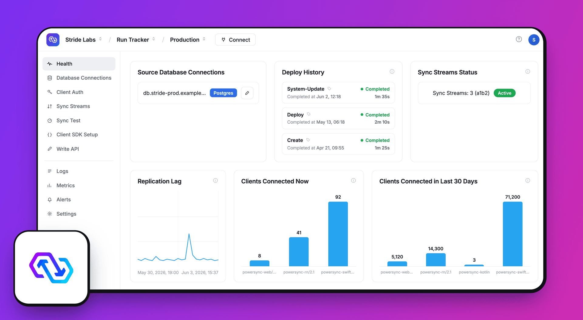 Thumbnail for "The Journey of Rebuilding Our Dashboard"