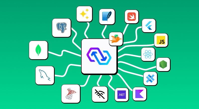 Featured image for "Unleashing the Power of Sync"